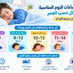 عدد ساعات النوم المناسبة للأطفال حسب العمر.. دليل بسيط لكل أم